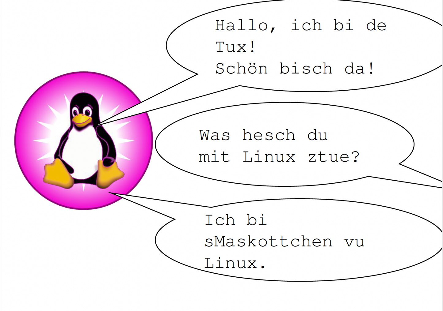 Einstieg in LINUX